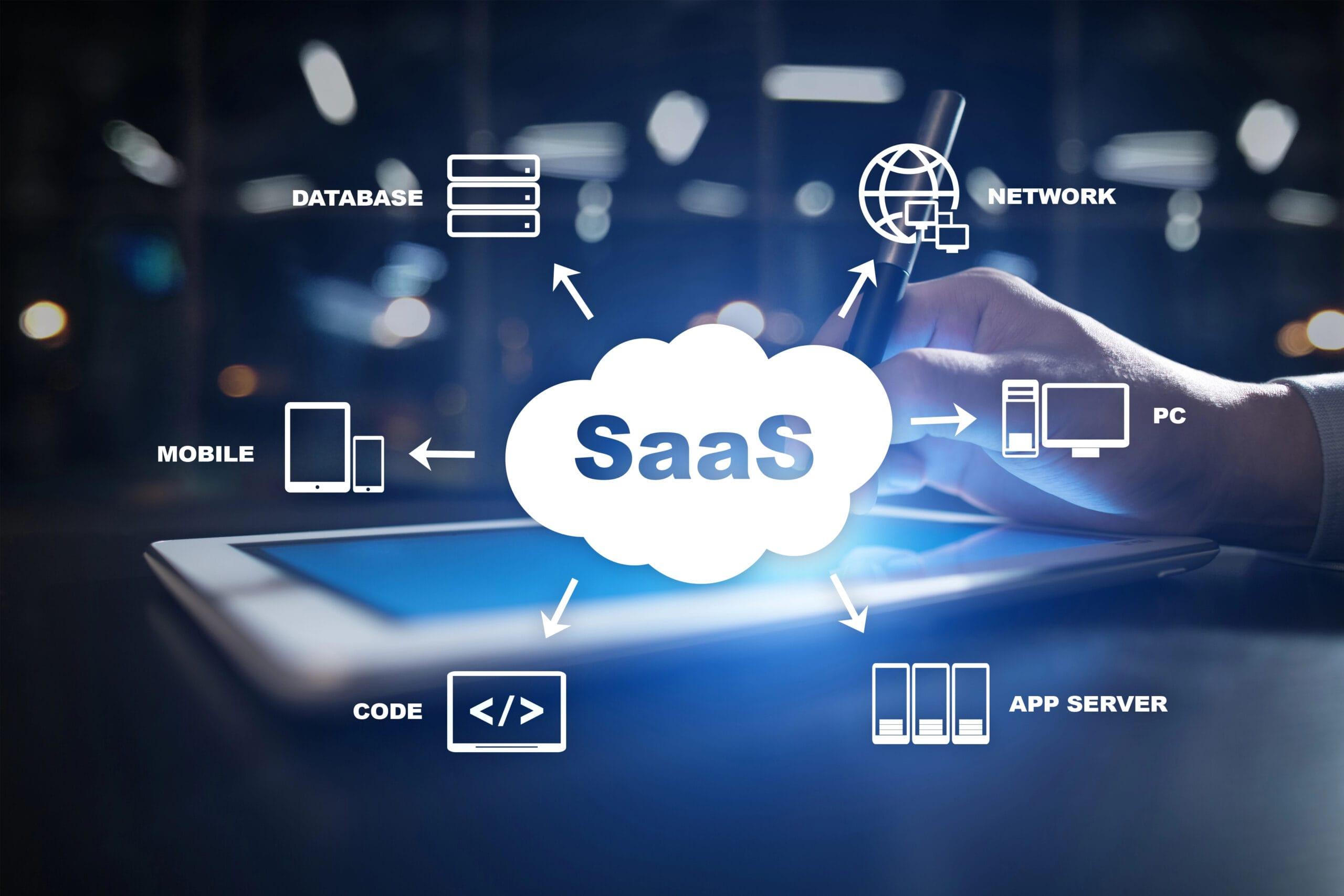Transformación Digital con SaaS: Desde la Idea hasta la Operación.